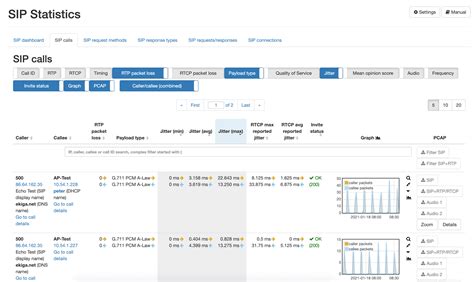 Pcap Analyzer: Pcap Filter of the Allegro Network Multimeter