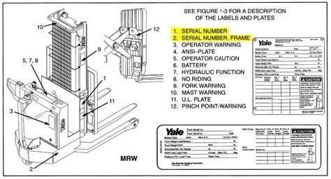 Figure 13 Intella Liftparts