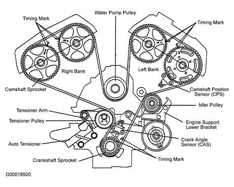 Diagram For A Fuel Pump For A Kia Sorento Kia Sorent