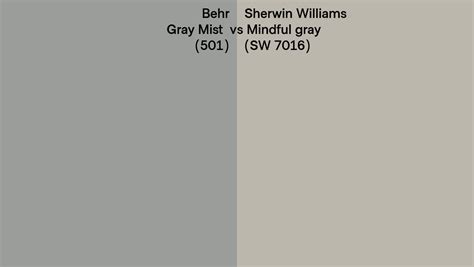 Behr Gray Mist 501 Vs Sherwin Williams Mindful Gray SW 7016 Side By