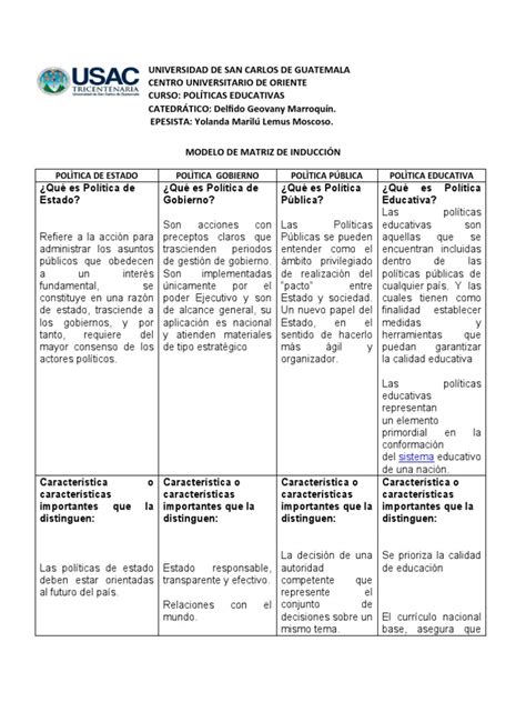 Cuadro Comparativo Politica Pdf Estado Política Ciencias Políticas