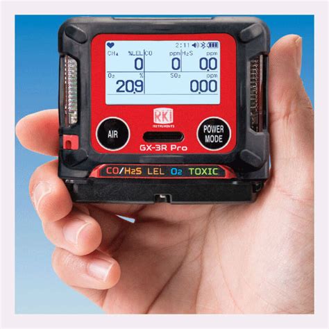 Gx R Gx R Pro Rki Instruments Portable Gas Detection Equipment