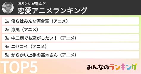 ほろけいさんの「恋愛アニメランキング」 みんなのランキング