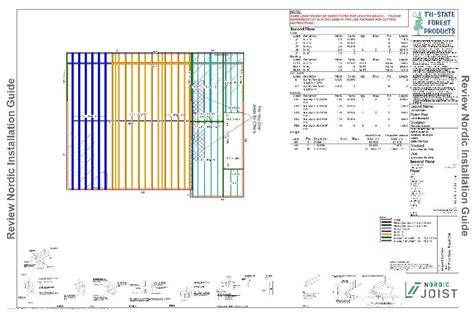 Questions About I-Joist Layout | DIY Home Improvement Forum