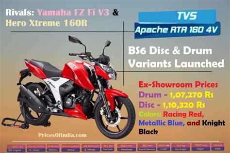 Bs6 Tvs Apache Rtr 160 4v Drum And Disc Variants Launched In India