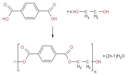 Polyesters Are Formed In A Condensation Reaction The Structure Of The