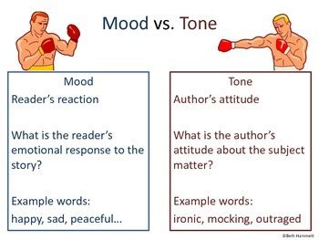 Tone Examples In Literature