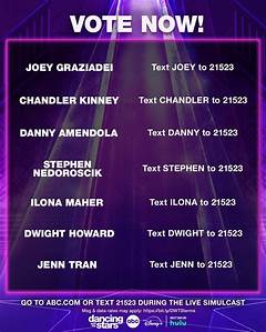 Who Was Voted Off Dancing With The Stars