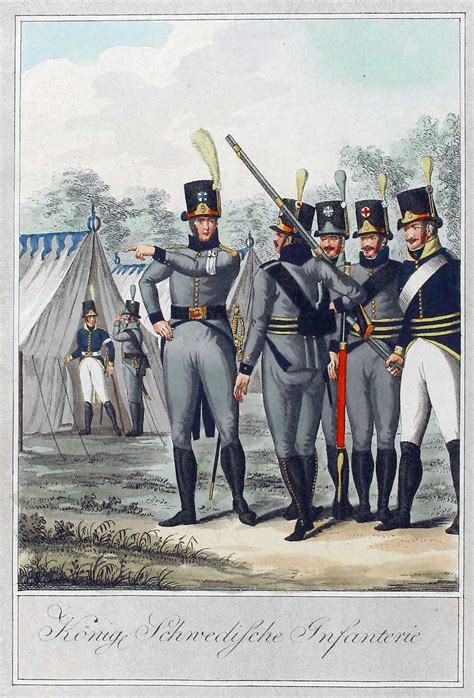 Swedish Uniforms, circa 1810