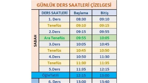 OKULUMUZUN GÜNLÜK DERS SAATLERİ ÇİZELGESİ Gültepe Şehit Cihan Erat