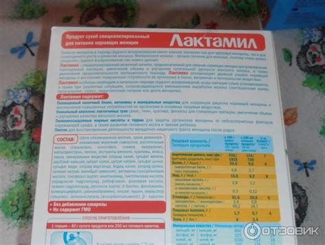 Лактамил для кормящих мам: состав, инструкция