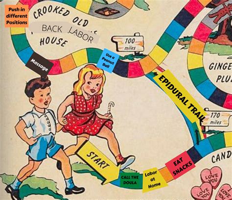 general  planet childbirth