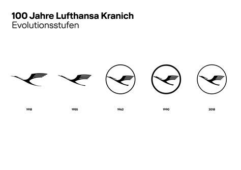 Lufthansa Logotype Evolution Evolution Kranich