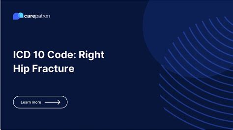 Right Hip Fracture Icd 10 Cm Codes 2023