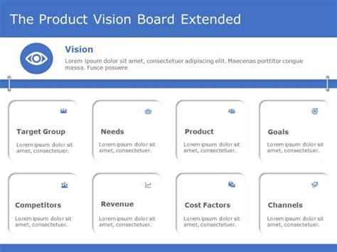 Product Vision Powerpoint Template