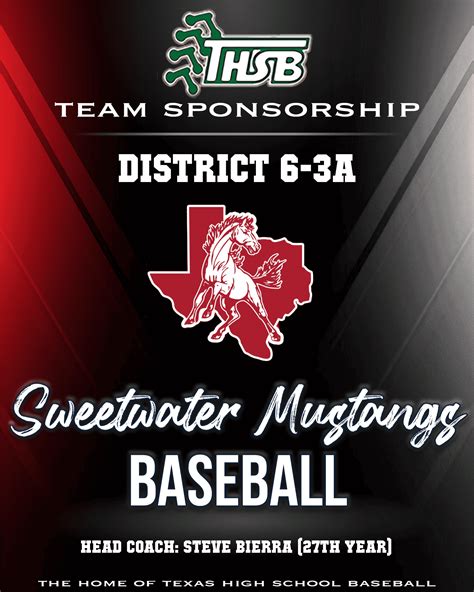 State Championship Previews | Texas Highschool BaseballTexas Highschool