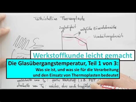 Glasübergangstemperatur Teil 1 von 3 Grundlagen und Thermoplaste