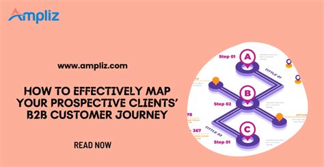 B2B Customer Journey: How to Effectively Map Your Prospective Clients