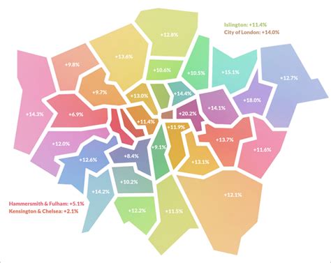 Population Of London 2024 - Eryn Stevena