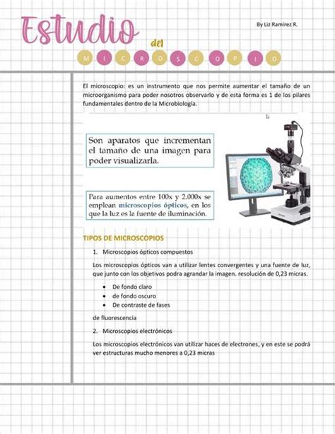 Microscopios Liz Ram Rez Udocz