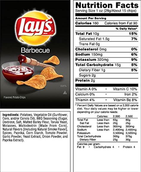 Lays Potato Chips Nutrition Facts