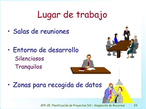 PPT Planificación de Proyectos Inf Asignación de Recursos