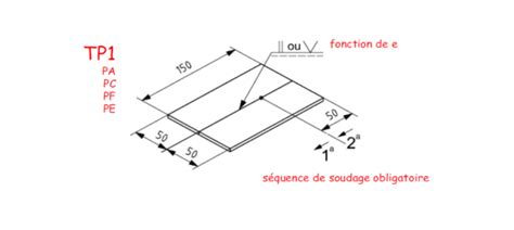 Formation Soudage A Ronautique S T I