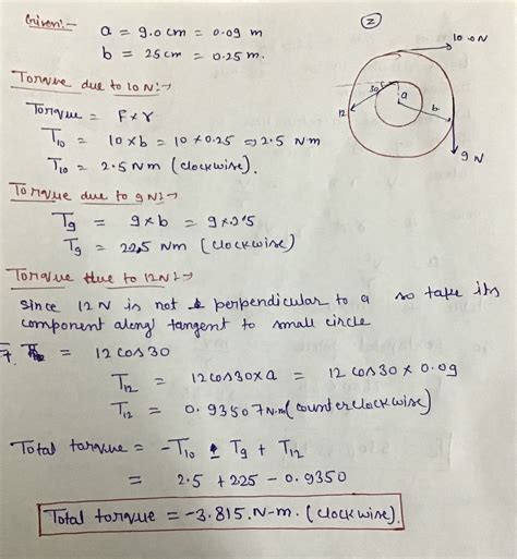 Solved Find The Net Torque On The Wheel In The Figure Below About The