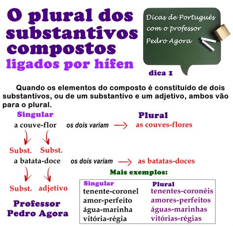 El Mapa Plural Form