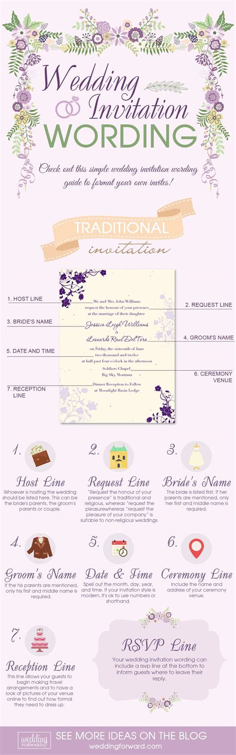 Wedding Invitation Wording Examples and Details | Wedding Forward