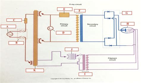 X Ray Circuit Diagram 1 Diagram Quizlet