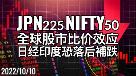 美股熊市 全球股市掀比价效应，jpn225、nifty50恐落后补跌 Youtube