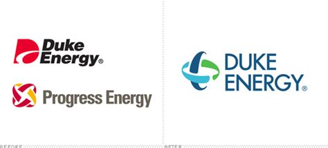 Duke Energy Logo