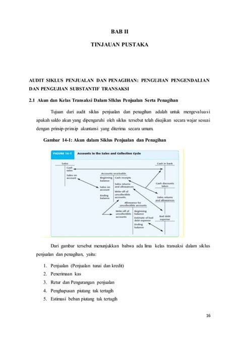 Audit Siklus Penjualan Dan Penagihan Pdf