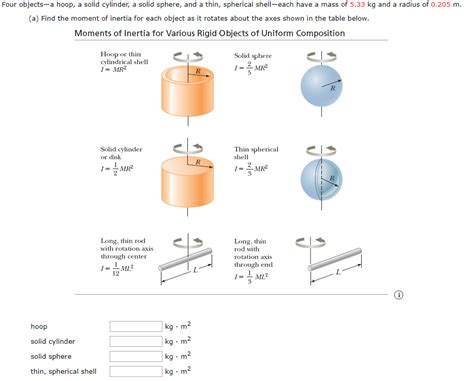 Solved Four Objects A Hoop A Solid Cylinder A Solid Chegg