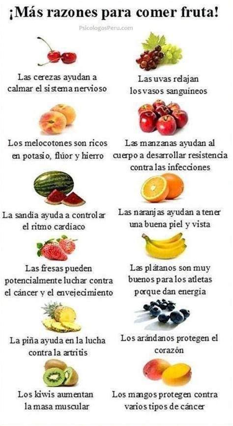 Los Beneficios De Comer Fruta Frutas Y Verduras Beneficios Vida Saludable Comer Frutas