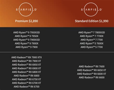 Amd Propose Starfield Avec Les Cpu Ryzen 7000 Et Les Gpu Radeon Rx 7000 Et 6000 Cest Officiel