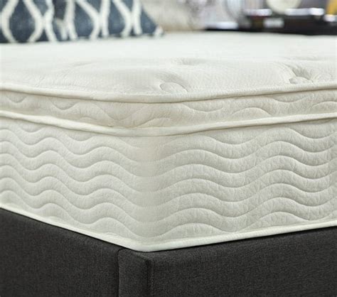 Best Mattress for Heavy people : The Definitive Guide