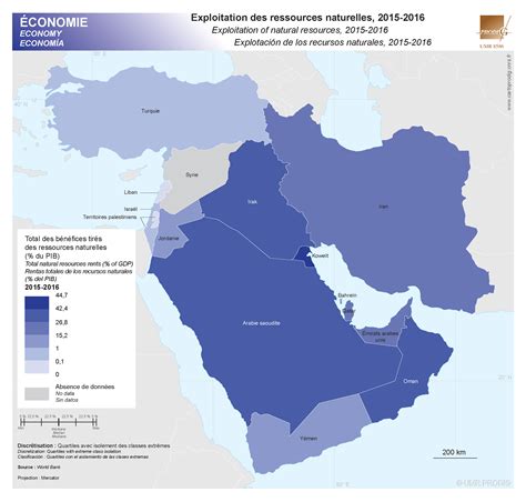 Bénéfices tirés des ressources naturelles du PIB 2015 2016