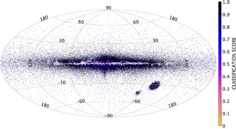 Gaia Data Release All Sky Classification Of High Amplitude