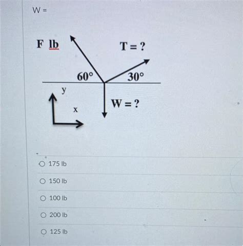 Solved A Weight Is Supported By Two Cables As Shown Below