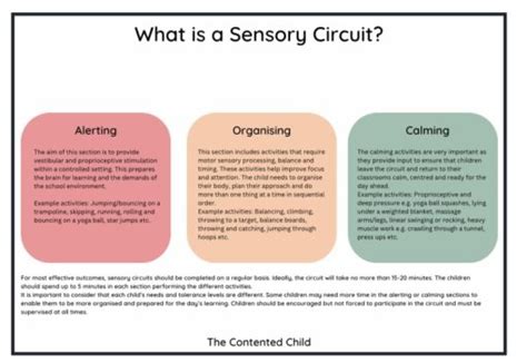 SENSORY CIRCUITS ACTIVITY PACK - The Contented Child