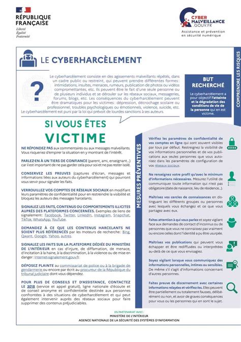 Que Faire En Cas De Cyberharc Lement Ou Harc Lement En Ligne