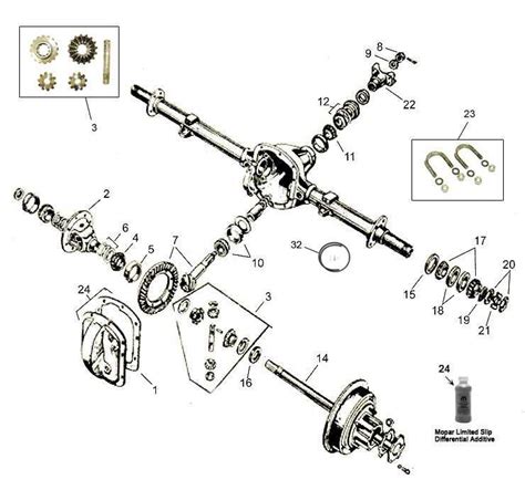 Exploring the Anatomy of a Willys Jeep: A Comprehensive Parts Diagram