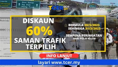 Diskaun Saman Kesalahan Trafik PDRM TCER MY