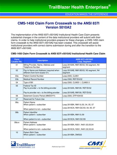 Health Form Crosswalk 837i Fill Online Printable Fillable Blank