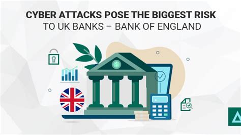 Cyber Attacks Pose The Biggest Risk To Uk Banks Terranova Security