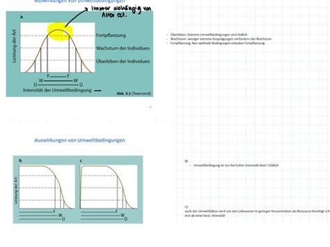 Ökologie Flashcards Quizlet