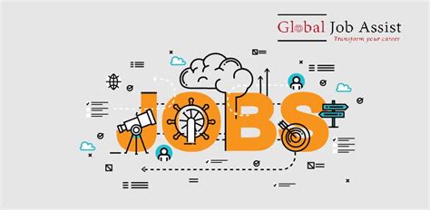 Steps To Get A Abroad From India Global Job Assist