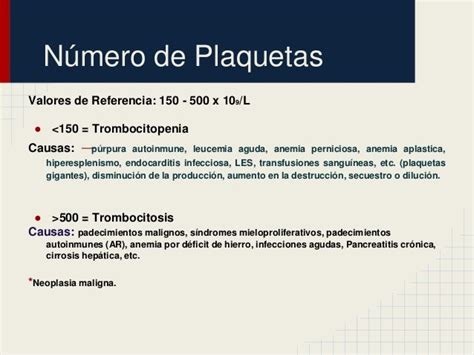 Laboratorios De Hematología